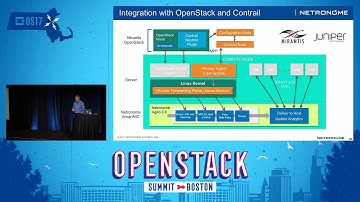 Using OpenStack to Increase Application Performance with SmartNICs
