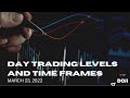 Using Different MA's and Pivots to Trade