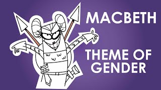Macbeth Theme of Gender Analysis  Shakespeare Today Series
