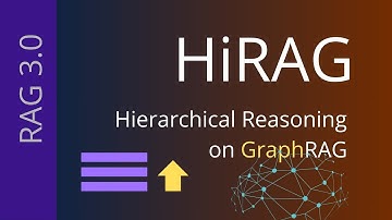 HiRAG: Hiërarchisch redeneren voor GraphRAG (BESTE RAG?)