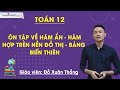 Ôn tập về hàm ẩn, hàm hợp trên nền đồ thị, bảng biến thiên - Toán 12 - Giáo viên: Đỗ Xuân Thắng