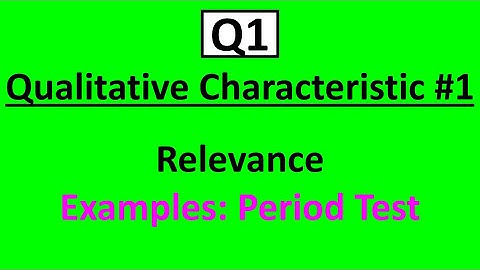 Q1 Qualitative Characteristic #1: Relevance Examples - Period Test