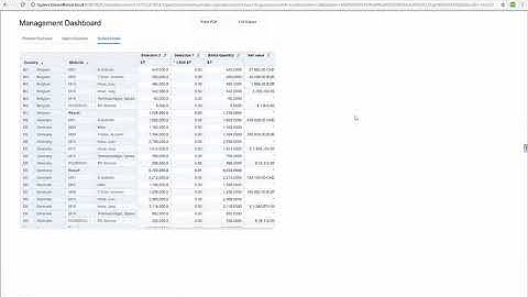 Export from Design Studio - Choose which tabs to export with biExport!