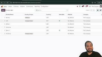 How to Use Pricelist for Ecommerce Store in Odoo 18 in Urdu | Easy Tutorial