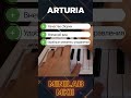 ☑️ Итог по MIDI клавиатуре - Arturia MiniLab MKII (Плюсы и Минусы)