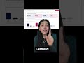¿Cuál es el costo de tu almacén? ¿Lo Sabes?.