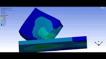 ANSYS Workbench Explicit Dynamics FEA of a jelly cube drop test