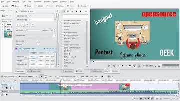 kdenlive animation (how to make )