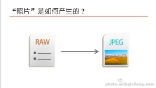 LR 教程 0307 数码照片文件格式：RAW vs JPEG