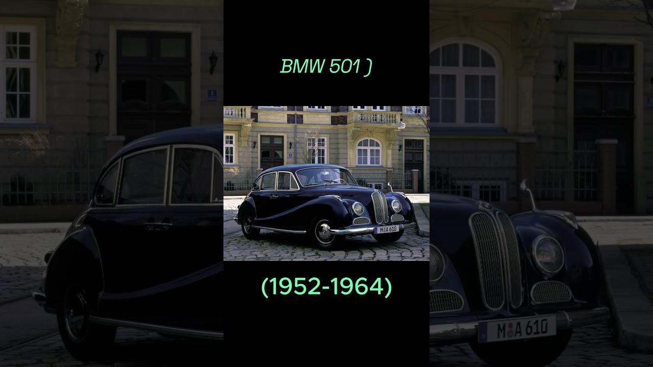 The evolution of BMW car model 