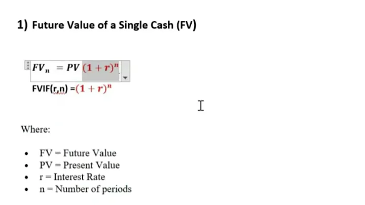 Future Value of a Single Cash Flow