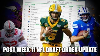 With the dust settled on week 11 nfl action, minnesota vikings (4-6)
currently still sit at 13th overall and have an easy draft day
decision. become...