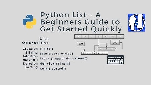 Python List A Beginners Guide to Get Started Quickly || jupyter notebook🧾🧾 🐍🐍🐍