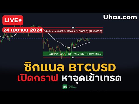 🔴Live ซิกแนล BTCUSD 24 เมษายน 2024 