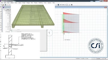 CSI SAFE - 24 Cantilever Slab design with reinforcement details
