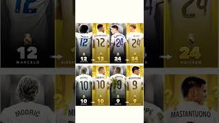 Real Madrid's new shirt numbers 🤔💫