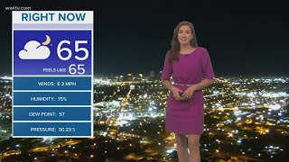 Meteorologist alexandra cranford has the forecast at 10 p.m. on
sunday, november 21, 2020.it should be another clear and warm to mild
day with skies, a...