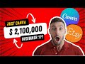 How to Make Money on Canva Secrets Exposed! - selling digital products on etsy -  tutorial canva !!