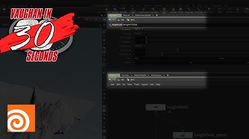 Houdini | Color Pane Headers