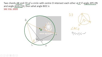 Two chords AB and CD of a circle with centre O intersect each other at P If angle #ssccgl2020