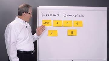 4 Step Difficult Conversations Process