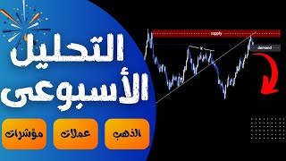 التحليل الأسبوعى | تحليل الذهب و العملات و المؤشرات