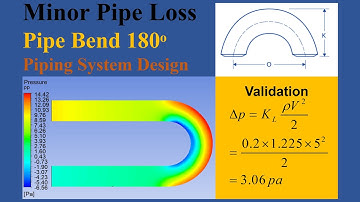 ANSYS FLUENT Tutorial | Pressure Drop at 180 Degree Pipe Bend | Design of Piping System