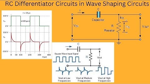 RC differentiator  in wave shaping Circuit ||C 23 syllabus|| EC-2 Subject#ece #ecii #diploma#video