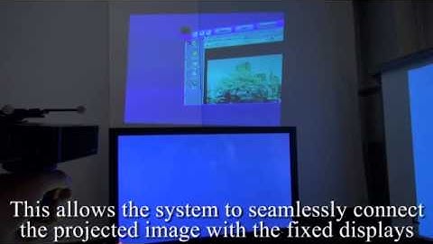 Interactions using a Portable Projector in Multi-Display Environment