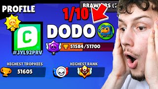 HODNOTÍM Brawl Stars Účty YOUTUBERŮ! 🤨 (kdo je nejhorší?)