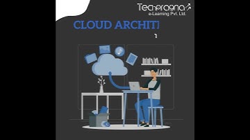 Cloud Architect Masters Programme Animation