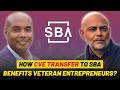 Empowering Veteran-Owned Businesses: Connecting Veterans with Corporate and Government Contracting