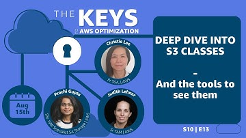 The S3 Optimization Playbook | The Keys to AWS Optimization | S10 E13
