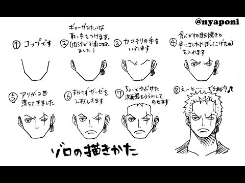 簡単 ルフィの描き方 いろいろ説明してみた ペン画編 ワンピース Drawing Japanese Anime Youtube