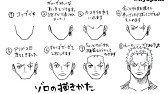 トラファルガー ローの書き方 ゆっくり描いてみた ワンピース How To Draw One Peace Trafalgar Law Youtube