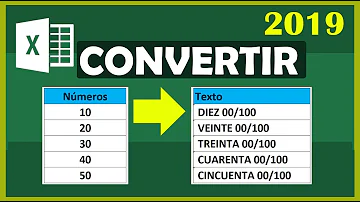 Como converter número em letra no Excel?