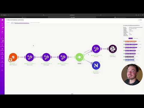 No voice goes unnoticed: Build an AI customer feedback automation in Make