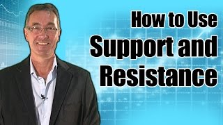 How to use Support & Resistance to profit on the stock market