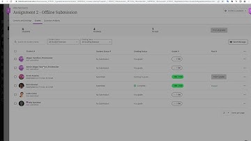 Grading an Offline Submission in Blackboard Ultra