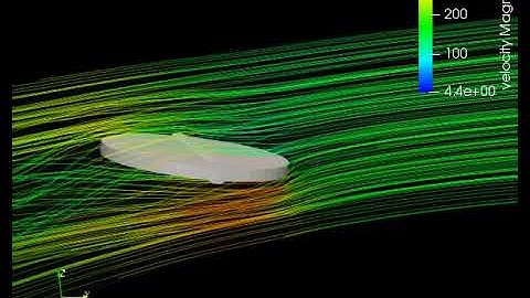 Velocity Over a Throttle Body