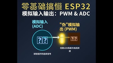 零基础搞懂ESP32 模拟输入输出：PWM和ADC #ESP32 #Arduino #PWM #ADC #模拟输入 #LED调光 #单片机教程 #电子DIY
