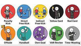 Every Type Of  FIFA Penalty Rule Explained