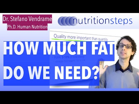 How Much Fat Do We Need?
