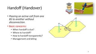 5.3 Hand off (Hand Over)