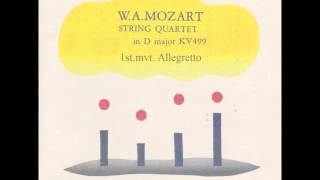 モーツァルト 弦楽四重奏曲第20番「ﾎﾌﾏｲｽﾀｰ」第1楽章 古典四重奏団