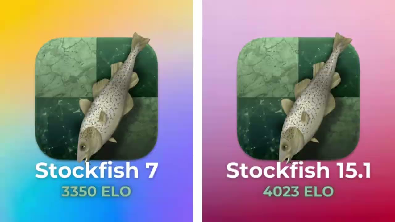 Stockfish 15 NNUE vs Stockfish 15 NNUE: Brilliant Play! 