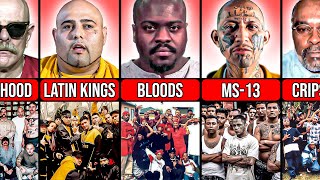 Leaders Of The Most Dangerous Gangs In Usa