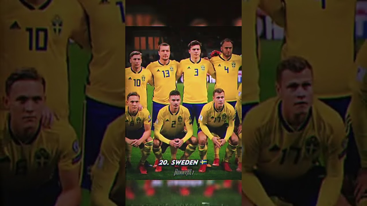 Top 50 Nations in Football ⚽️👑