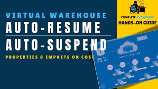 02 | Snowflake Compute Auto-Resume & Auto-Suspend Properties