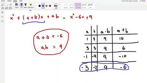 BC PreCalculus 11 Solving Quadratic Equations by Factoring (Part 2)
